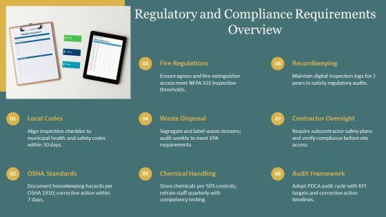 Housekeeping Inspection Checklist PPT Slides VM