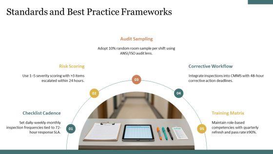 Housekeeping Inspection Checklist PPT Slides VM
