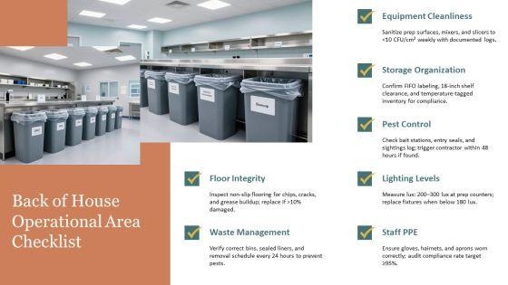 Housekeeping Inspection Checklist PPT Slides VM
