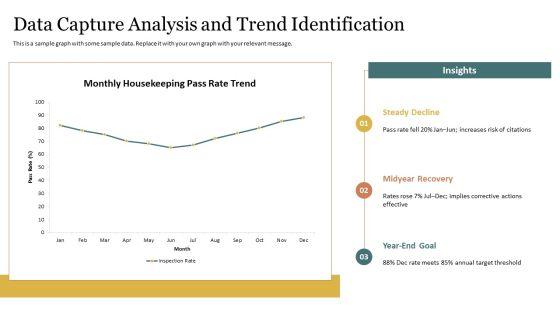 Housekeeping Inspection Checklist PPT Slides VM