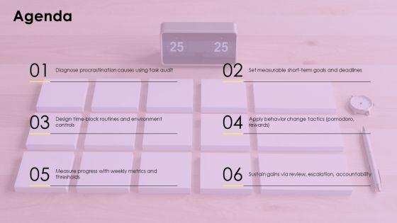 How To Avoid Procrastination PPT Demonstration VM