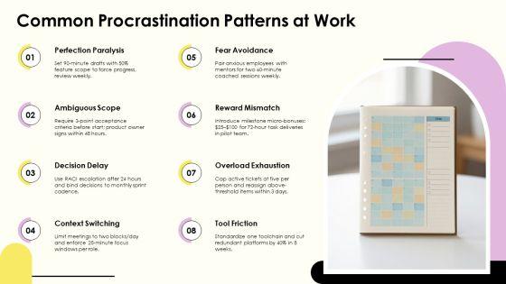 How To Avoid Procrastination PPT Demonstration VM