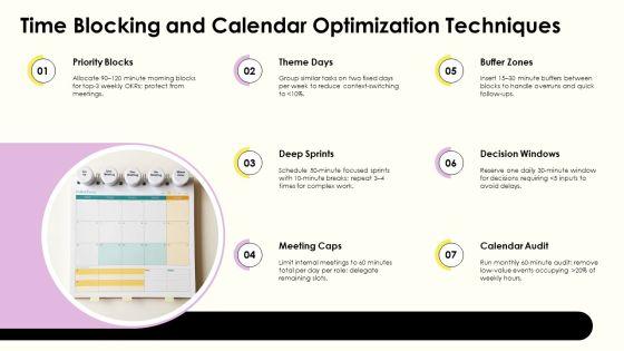 How To Avoid Procrastination PPT Demonstration VM