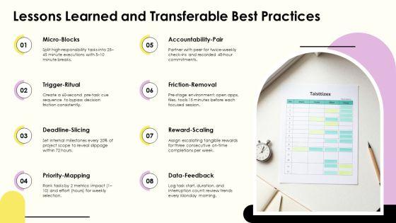 How To Avoid Procrastination PPT Demonstration VM