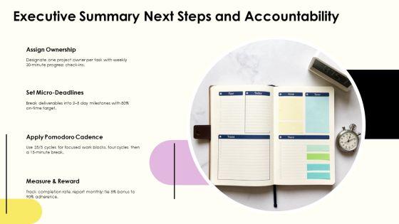 How To Avoid Procrastination PPT Demonstration VM