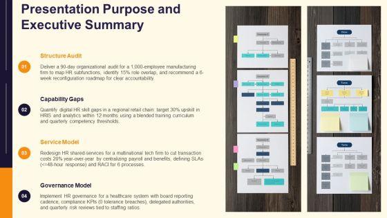 HR Department Structure And Functions PPT Demonstration VM