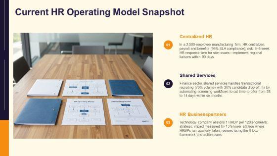 HR Department Structure And Functions PPT Demonstration VM