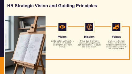 HR Department Structure And Functions PPT Demonstration VM