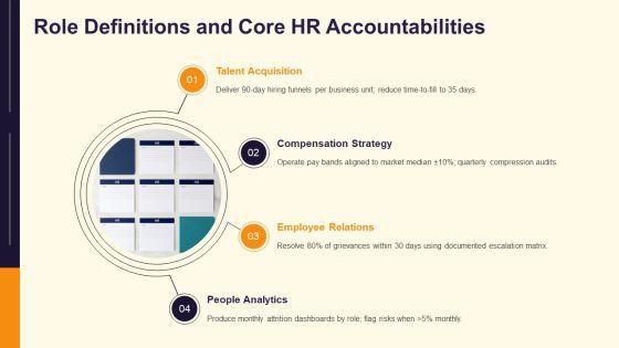 HR Department Structure And Functions PPT Demonstration VM