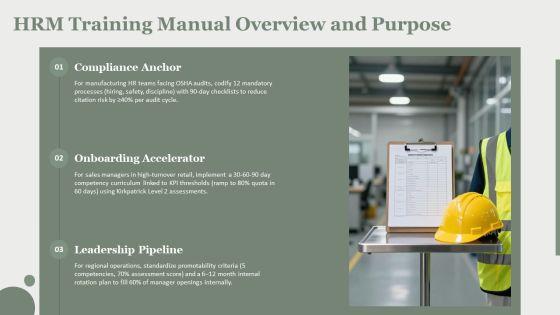 HRM Training Manual PPT PowerPoint VM