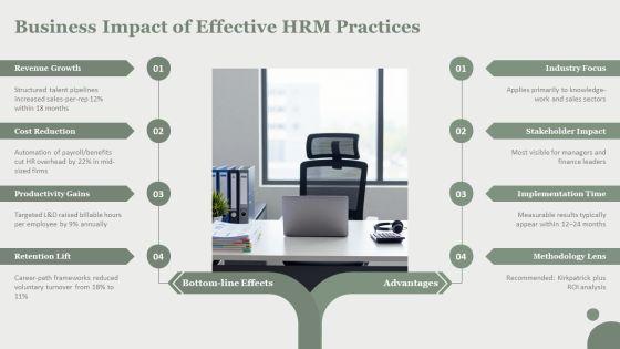 HRM Training Manual PPT PowerPoint VM