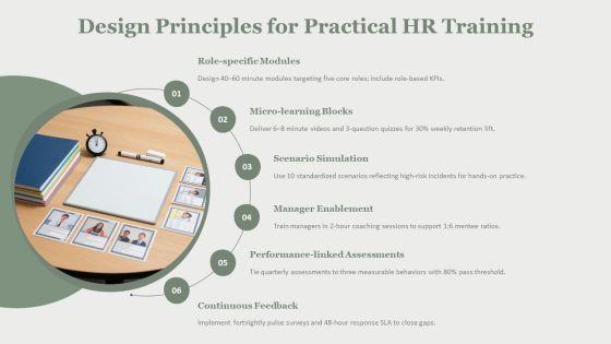 HRM Training Manual PPT PowerPoint VM