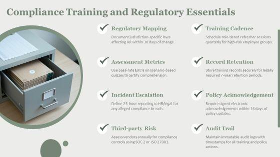 HRM Training Manual PPT PowerPoint VM
