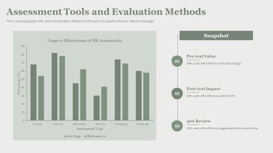 HRM Training Manual PPT PowerPoint VM
