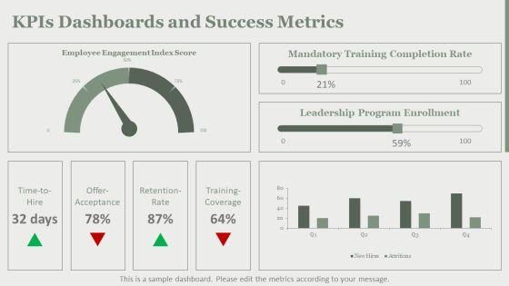HRM Training Manual PPT PowerPoint VM