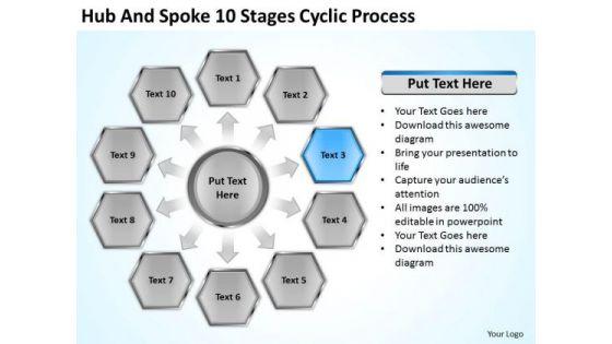 hub_and_spoke_10_stages_cyclic_process_business_plan_example_powerpoint_slides_1.jpg