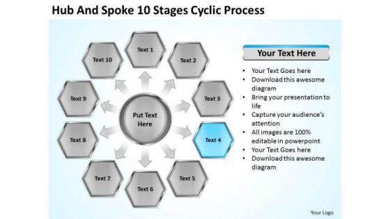 hub_and_spoke_10_stages_cyclic_process_business_plan_examples_powerpoint_slides_1.jpg