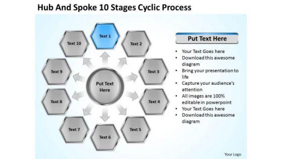 hub_and_spoke_10_stages_cyclic_process_creating_business_plan_template_powerpoint_slides_1.jpg