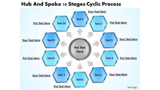 hub_and_spoke_10_stages_cyclic_process_ppt_laundromat_business_plan_powerpoint_slides_1.jpg
