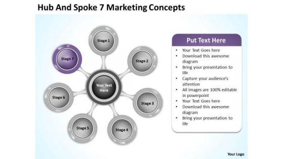 hub_and_spoke_7_marketing_concepts_business_plan_forms_powerpoint_templates_1.jpg