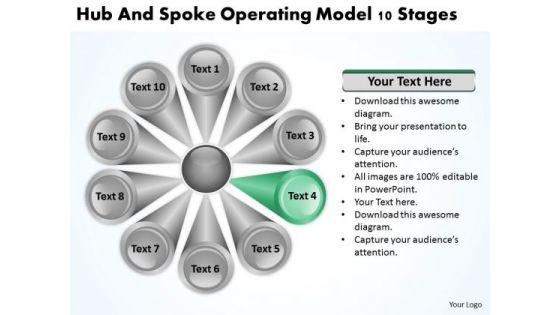 hub_and_spoke_operating_model_10_stages_help_with_business_plan_powerpoint_slides_1.jpg