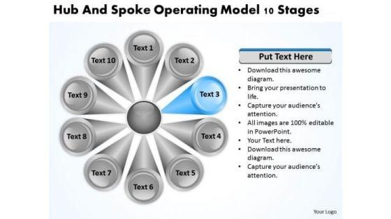 hub_and_spoke_operating_model_10_stages_need_business_plan_powerpoint_templates_1.jpg