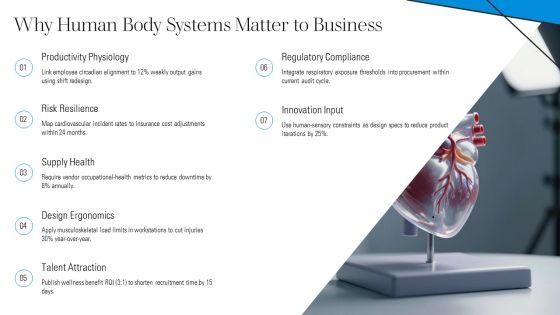 Human Body Systems PPT PowerPoint VM