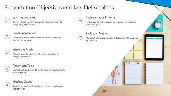 Human Body Systems PPT PowerPoint VM