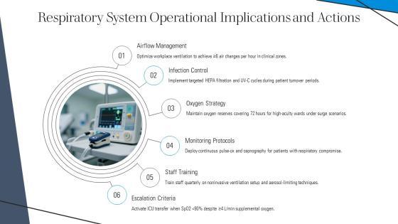 Human Body Systems PPT PowerPoint VM