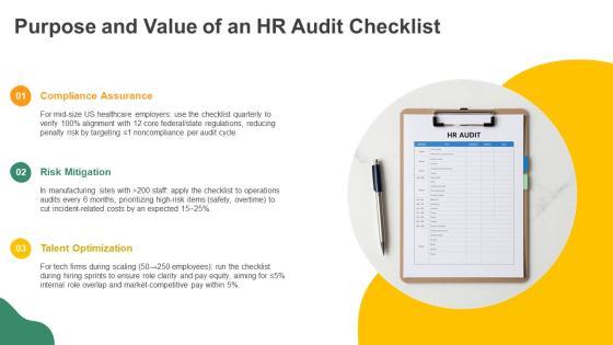 Human Resource Audit Checklist Doc PPT Demonstration VM