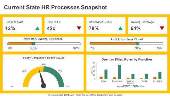 Human Resource Audit Checklist Doc PPT Demonstration VM