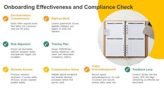 Human Resource Audit Checklist Doc PPT Demonstration VM