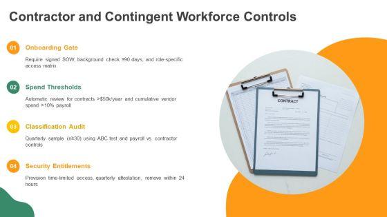 Human Resource Audit Checklist Doc PPT Demonstration VM