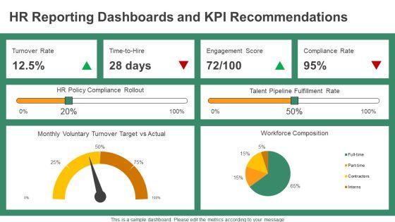 Human Resource Audit Checklist Doc PPT Demonstration VM