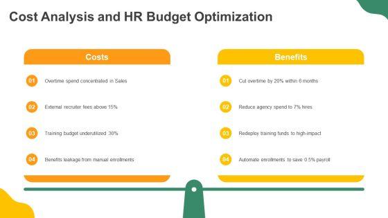 Human Resource Audit Checklist Doc PPT Demonstration VM