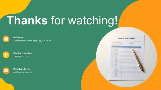Human Resource Audit Checklist Doc PPT Demonstration VM