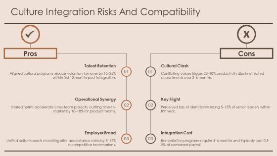 Human Resource Due Diligence PPT Guidelines VM
