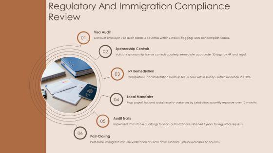 Human Resource Due Diligence PPT Guidelines VM