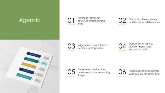 Human Resource Management Organizational Chart PPT Sample VM