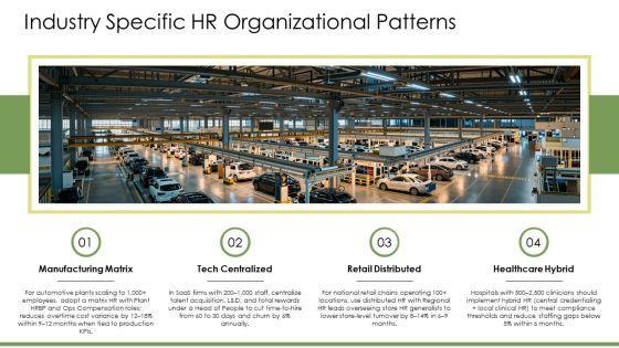 Human Resource Management Organizational Chart PPT Sample VM