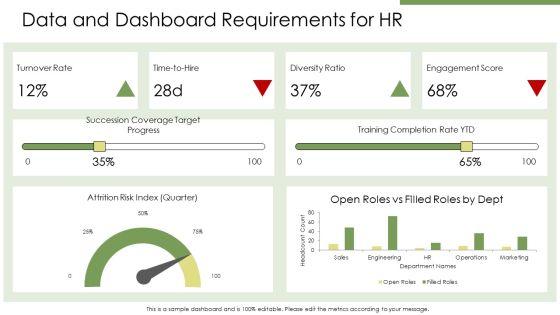 Human Resource Management Organizational Chart PPT Sample VM