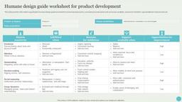 product