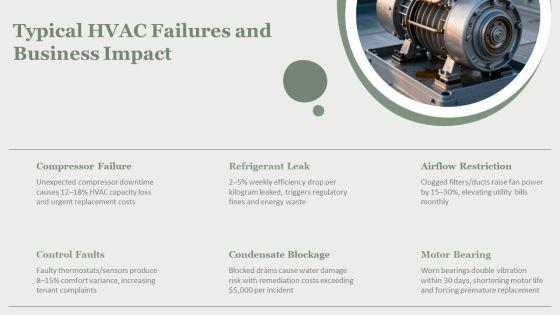 Hvac Preventive Maintenance Checklist PDF PPT Example VM