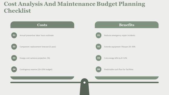 Hvac Preventive Maintenance Checklist PDF PPT Example VM