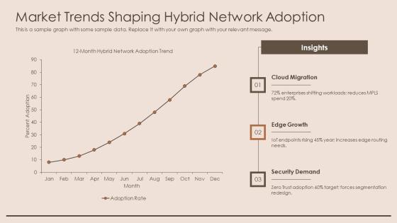 Hybrid Network Topology PPT Example VM
