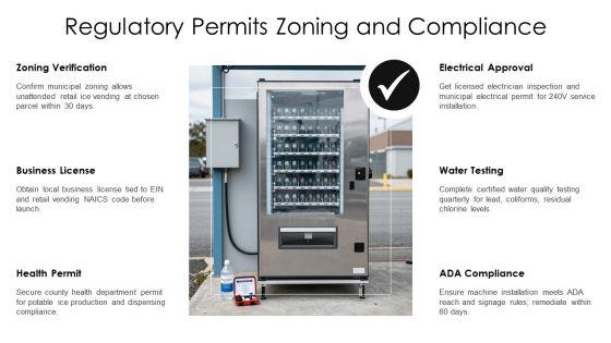 Ice Vending Machine Business Plan PPT Information VM