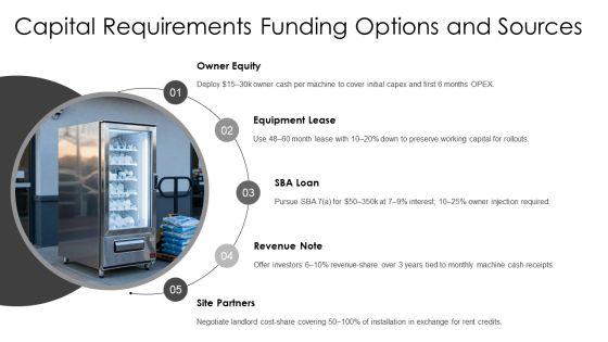 Ice Vending Machine Business Plan PPT Information VM