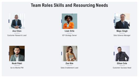 Ideal Customer Profile PPT Outline VM