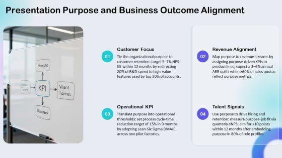 Identifying The Purpose Sample For Organizational Goal Setting PPT Demonstration VM
