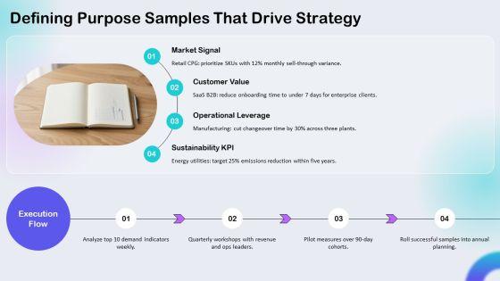 Identifying The Purpose Sample For Organizational Goal Setting PPT Demonstration VM